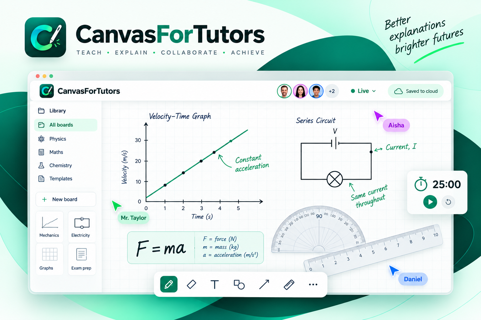 CanvasForTutors collaborative online whiteboard for tutors and teachers showing live Physics teaching, graphs, circuits, collaboration and classroom tools